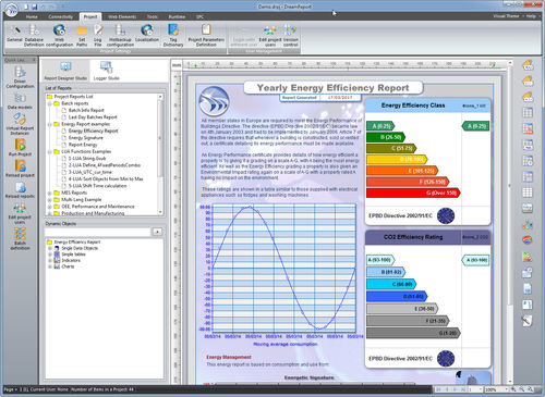 Software para informes - Dream Report - ARC Informatique - de gestión de datos / en tiempo real