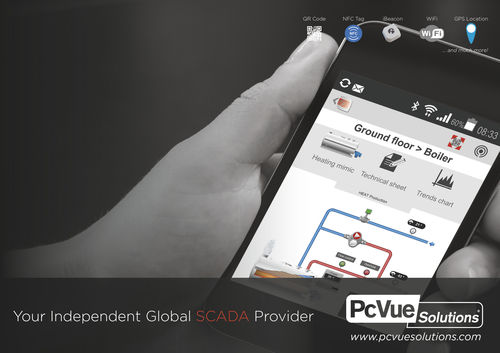 Software resolutivo de supervisión - SnapVue - ARC Informatique - para la movilidad contextual