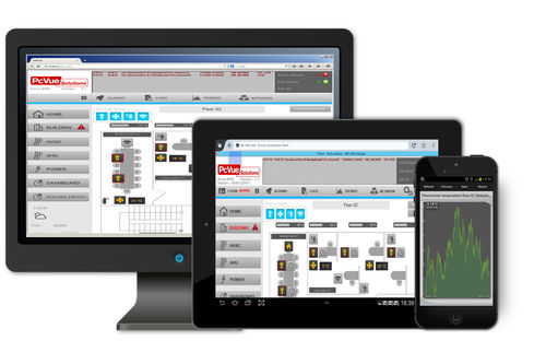 Software de supervisión - SCADA - ARC Informatique - de gestión de datos / de SCADA / Windows