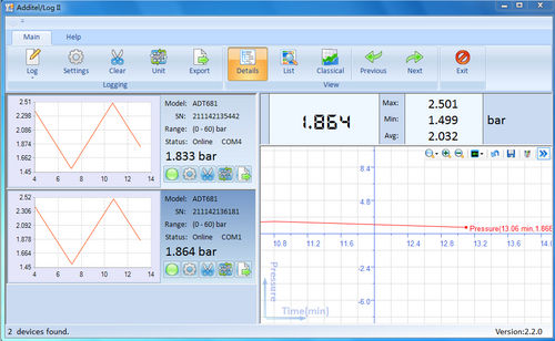 Software de calibración - Additel/Log II (9502) - Additel Corporation - para prueba / de grabadora de datos / en tiempo real
