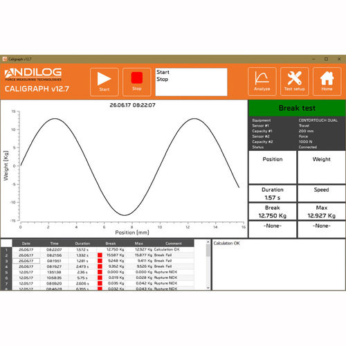 Software adquisición y análisis de datos - CALIGRAPH - ANDILOG Technologies - medida de fuerza / para la medición del par / en tiempo real