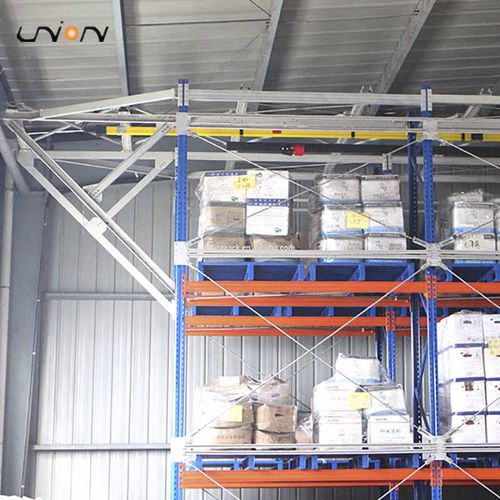 Transelevador para almacén - ISO9001/ISO14001/UN-AUTO120302 - Nanjing fuyuan technology co.,ltd