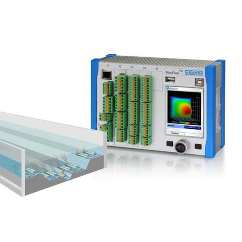 Transmisor de caudal por ultrasonidos - NivuFlow 750 M9 - NIVUS GmbH - volumétrico / para líquido / de precisión