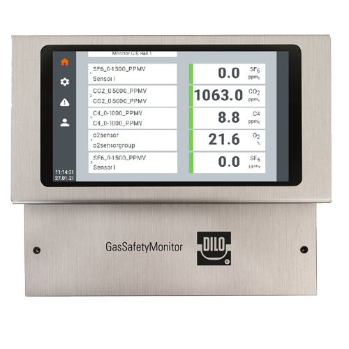 Aparato de vigilancia de concentración - GasSafetyMonitor - DILO Armaturen und Anlagen GmbH - CO2 / del aire / SF6