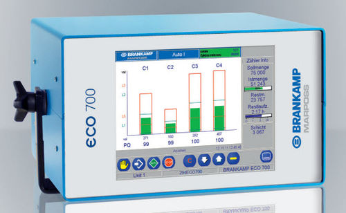 Sistema de supervisión para máquinas - Brankamp ECO 700 - Dr.-Ing. K. Brankamp - de proceso