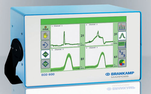 Sistema de supervisión para máquinas - Brankamp ECO 600 - Dr.-Ing. K. Brankamp - de proceso