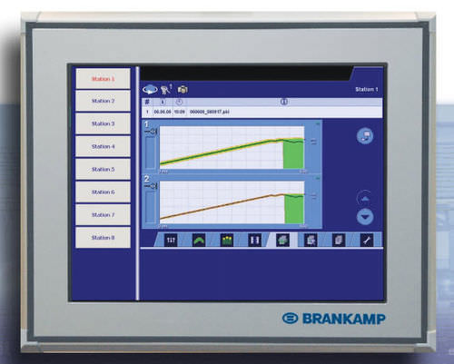 Sistema de supervisión para cuadro de distribución - Brankamp PK 900 - Dr.-Ing. K. Brankamp - de proceso