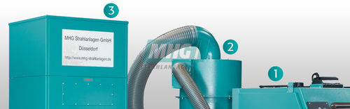 Sistema de recuperación para materiales abrasivos - MHG Strahlanlagen GmbH
