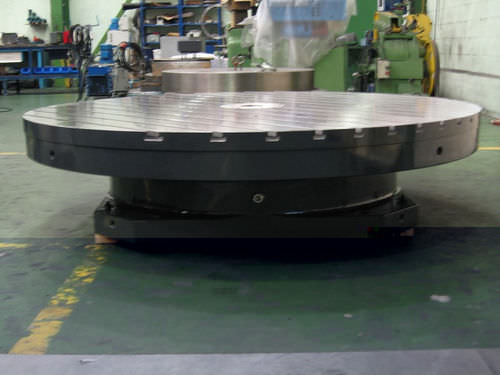 Mesa rotativa eléctrica - ø 1 500 - 2 000 mm, max. 20 000 kg | 81000V-D1500/D1750/D200 - Spirsin S. COOP. - vertical / CNC