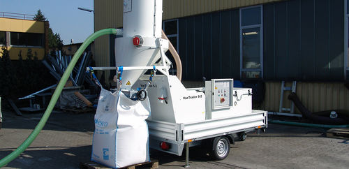 Grupo de aspiración de polvo - VacTrailer S-2 - Wieland Lufttechnik GmbH + Co.KG - industrial / fijo