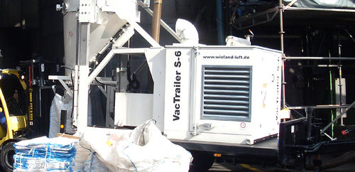 Grupo de aspiración de polvo - VacTrailer S-6 - Wieland Lufttechnik GmbH + Co.KG - industrial / fijo / con motores diésel