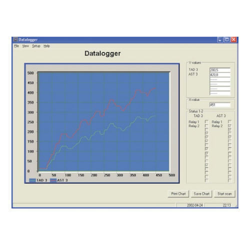 Software de grabadora de datos - Nobel Weighing Systems - para controlador Modbus / Windows