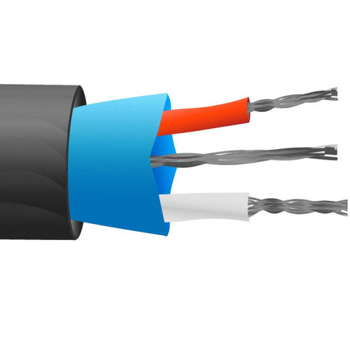 Cable eléctrico resistente al agua - Labfacility Limited - multifilar / de blindaje en Mylar / con aslamiento de PVC