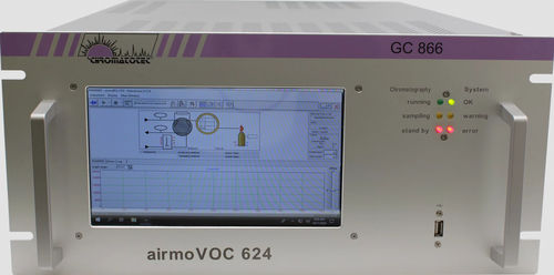 Analizador de aire - airmoVOC C3C10 - CHROMATOTEC - de agua / de benceno / BTEX