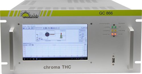 Sistema de supervisión de metano - CHROMA THC - CHROMATOTEC - CH4 / de medición / de gas