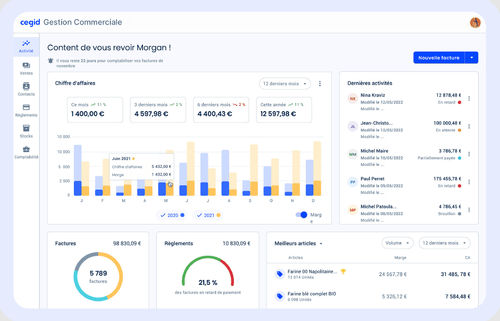 Software comercio electrónico - CEGID - de gestión de pedidos / de estadística / de desarollo