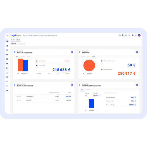 Software de trabajo colaborativo - Cegid Loop - CEGID - de seguridad / de seguimiento / de control
