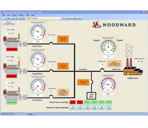 Software de interfaz hombre máquina - AWF - de mando / para turbinas / Windows