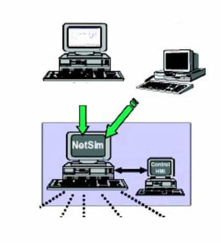 Software de simulación - Net Sim - AWF - de programación / de control / Windows