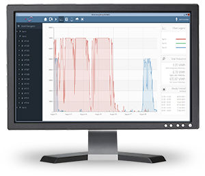 Software de análisis - TrendWorX™64 - ICONICS, Inc. - para informes / de colecta de datos / de gestión de energía