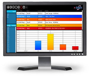 Software HMI - AlarmWorX™64 - ICONICS, Inc. - de gestión / de SCADA / de alarma