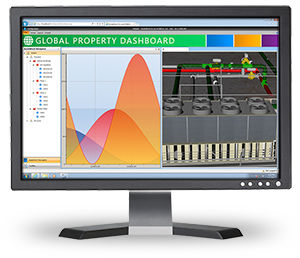 Software de SCADA - AssetWorX™ - ICONICS, Inc. - HMI / de gestión de activos