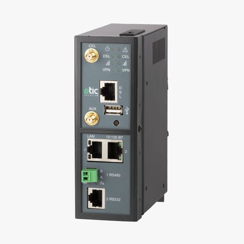 Router celular - IPL-DAC-220 series - ETIC TELECOM - de comunicación / de paquetes de datos / Ethernet