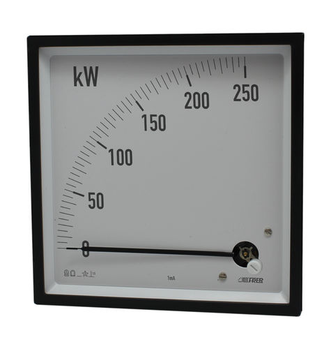 Vatímetro de potencia activa - F14W series - FRER - analógico / monofásico / trifásico