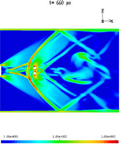 Software de CFD - fluidyn-MP - TRANSOFT FLUIDYN - de CFD