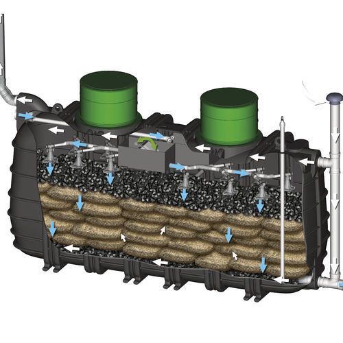 Microplanta para tratamiento de aguas residuales - MULTIROCK - BIOROCK
