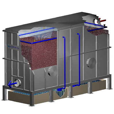 Unidad de tratamiento de aire - Ecochimica System