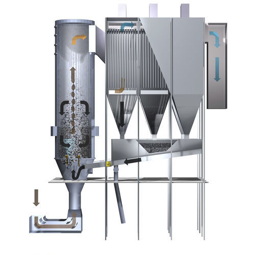 Secador de lecho fluidizado - SemiDry - Hitachi Zosen Inova AG  - continuo