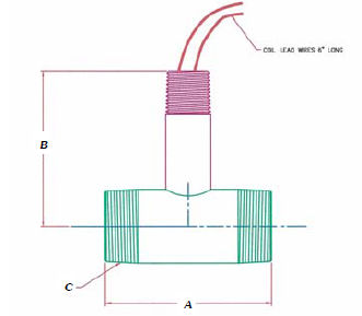 Caudalímetro de turbina - Lo-Co series - Hoffer Flow Controls - volumétrico / para líquido / en línea