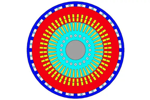 Software de análisis - Motor-CAD - ANSYS - de simulación / de CFD / de CAD