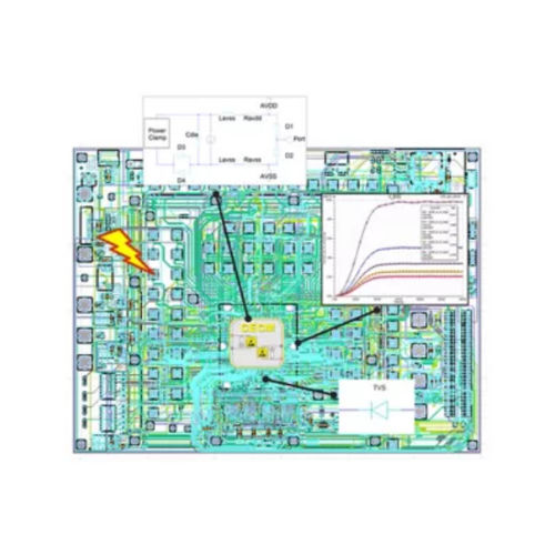 Software de análisis - PathFinder-SC - ANSYS - de simulación / de diseño / de planificación
