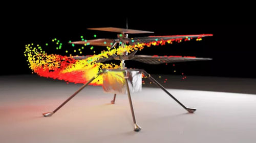 Software de CFD - Fluent - ANSYS - de modelización / de diseño / de postprocesamiento