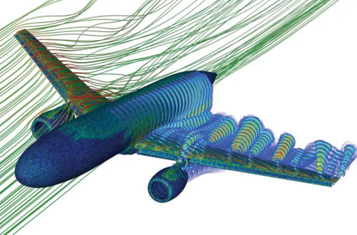 Software de calidad - Computation Fluid Dynamics Analysis  - ANSYS - de CFD / de CFD / de ingeniería