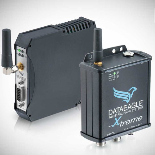 Sistema de transmisión de datos inalámbrico - DATAEAGLE 6000 series - Schildknecht AG 