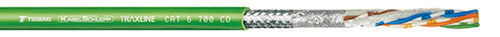 Cable óptico de datos - CAT.5E 700 CD - TSUBAKI KABELSCHLEPP - Ethernet / blindado / antipropagación de fuego