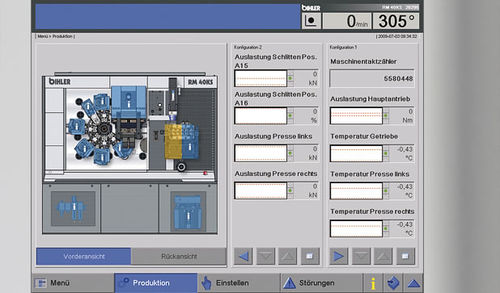Sistema de control de vigilancia - VC 1 - Otto Bihler Maschinenfabrik GmbH & Co. KG - de proceso / de automatización / para máquinas