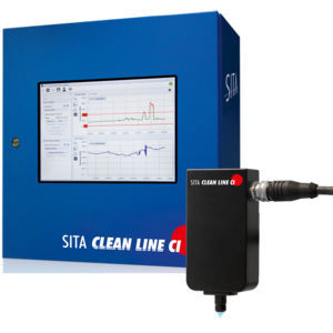 Sistema de inspección sin contacto - CLEAN LINE CI - SITA Messtechnik - por fluorescencia / de medición / de superficie