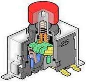 Interruptor basculante - G series - NKK Switches - de palanca / unipolar / a prueba de calor