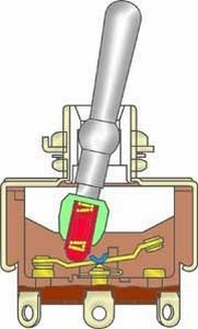 Interruptor basculante - S series - NKK Switches - de palanca / 4 polos / a prueba de calor