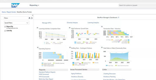 Software de gestión de recurso humano - Human capital management - SAP - de planificación / nube