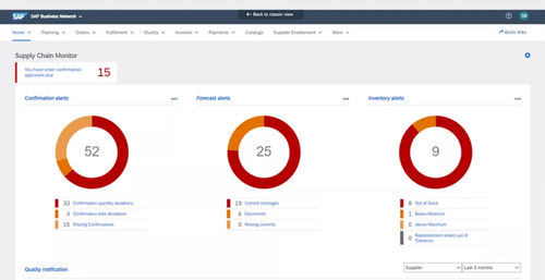 Software de SCM - Business Network Supply Chain Collaboration - SAP - de calidad / de automatización / de mando