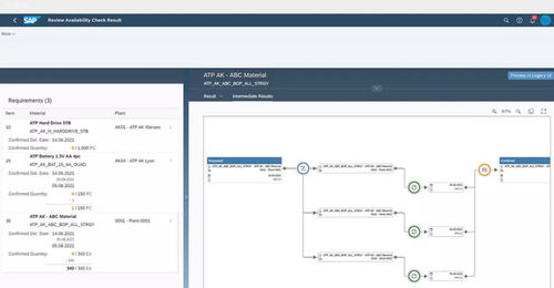 Software de SCM - S/4HANA - SAP - de gestión de existencias / nube / in situ