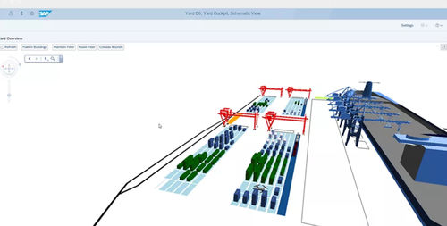 Software de SCM - Yard Logistics - SAP - de gestión de recursos / de visualización / de mando