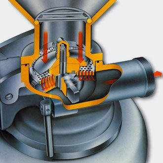 Sistema de corte de hoja rotativa - F series - Karl Schnell GmbH & Co. KG - con control manual / para la industria alimentaria