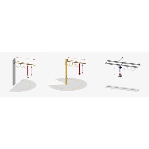 Grúa pluma de columna - SMI Handling Systeme GmbH - de pared / 270° / 180°