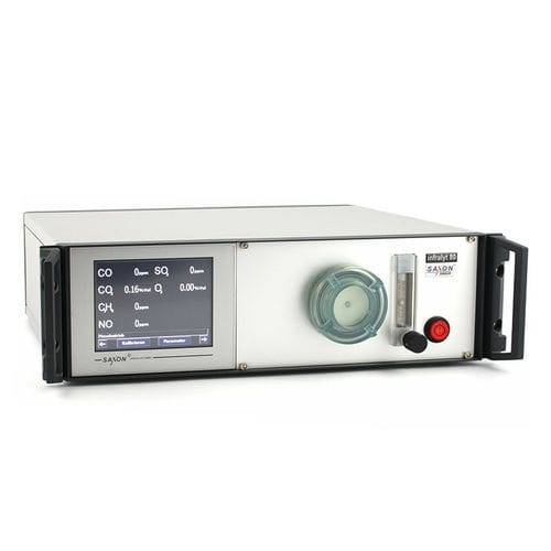 Analizador de gas - INFRALYT80 - Saxon Junkalor GmbH - de proceso / automático